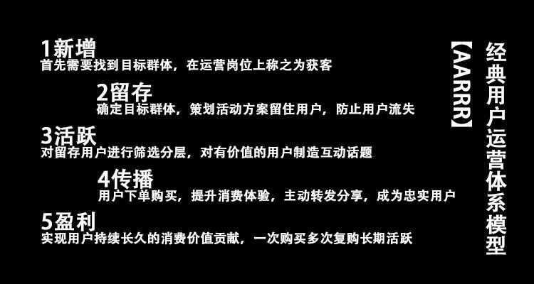 私域流量怎么运营，私域流量运营的6个招数？