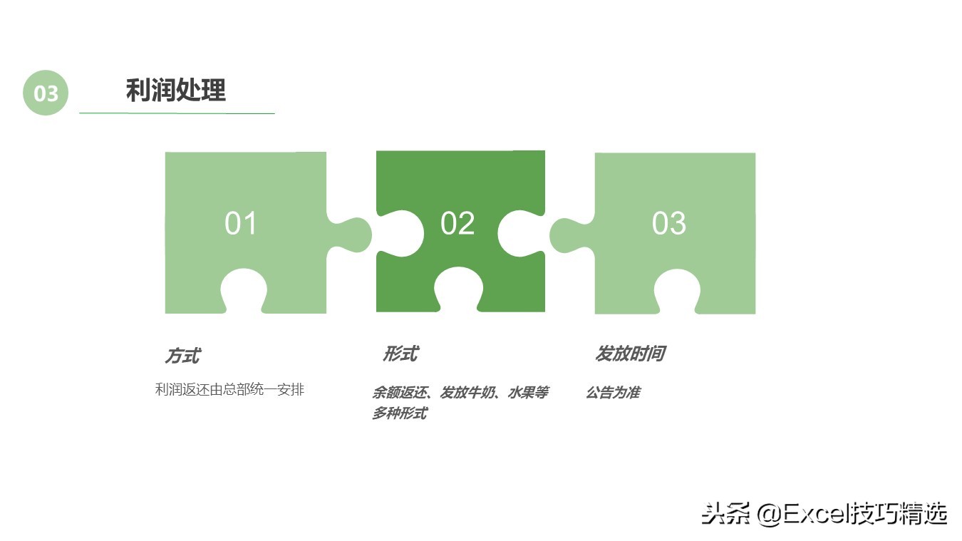 某餐饮连锁店管理标准培训课件，共25页PPT，含采购 卫生 运营