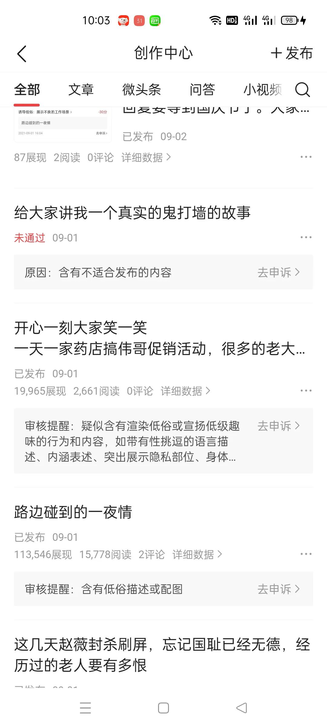 昨天的一篇文章破百小激動，我創作的歷程發給大家