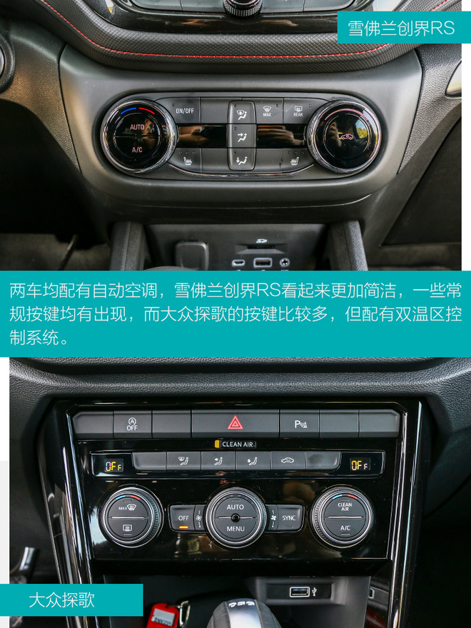 选择年轻化就得极致 雪佛兰创界RS对比大众探歌