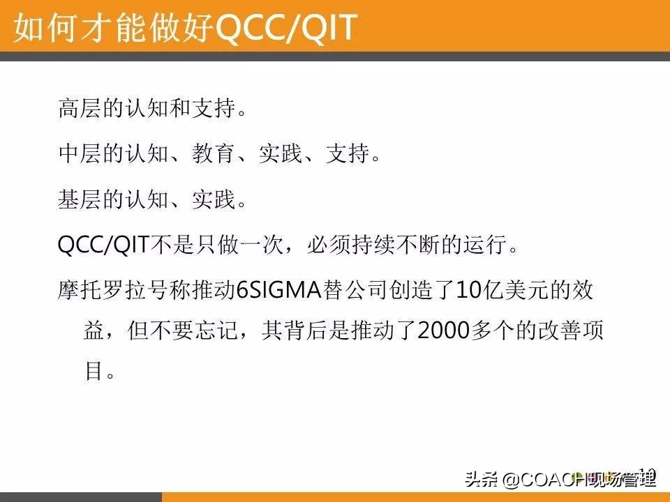 现场管理（QCC)-QCC品管圈活动步骤及培训教材（97页）