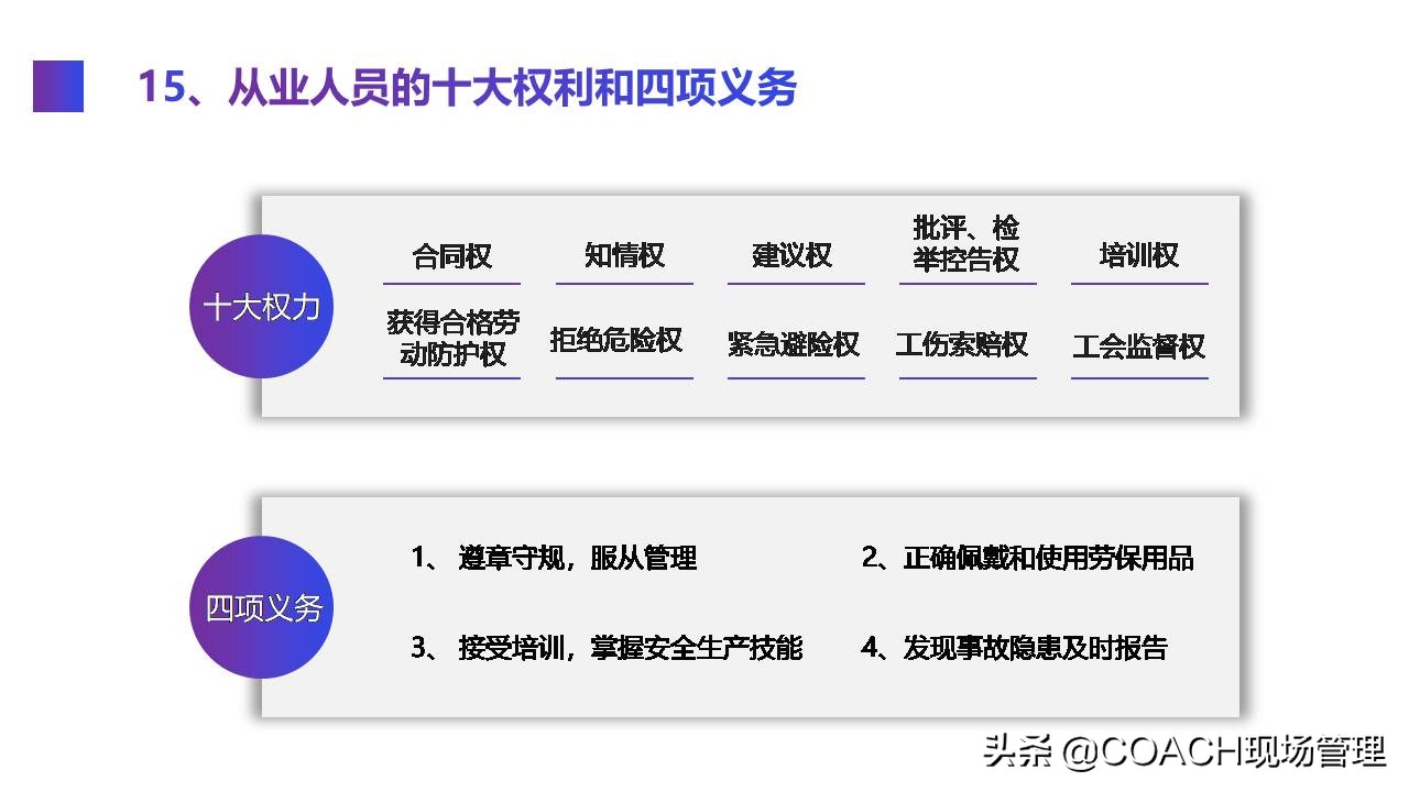 现场管理（安全）-实用的生产车间安全管理培训模板