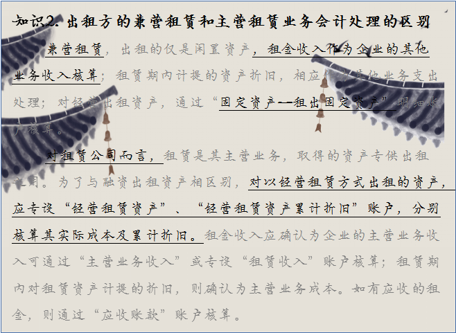 老会计不会告诉你：租赁业务会计账务，掌握这套干货即可处理