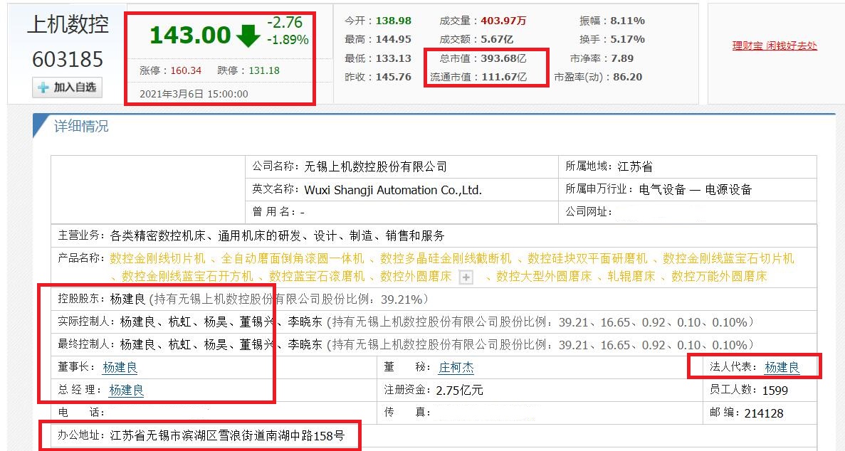 2021江苏无锡浮现5位富翁、一家市值千亿企业？2人身价百亿