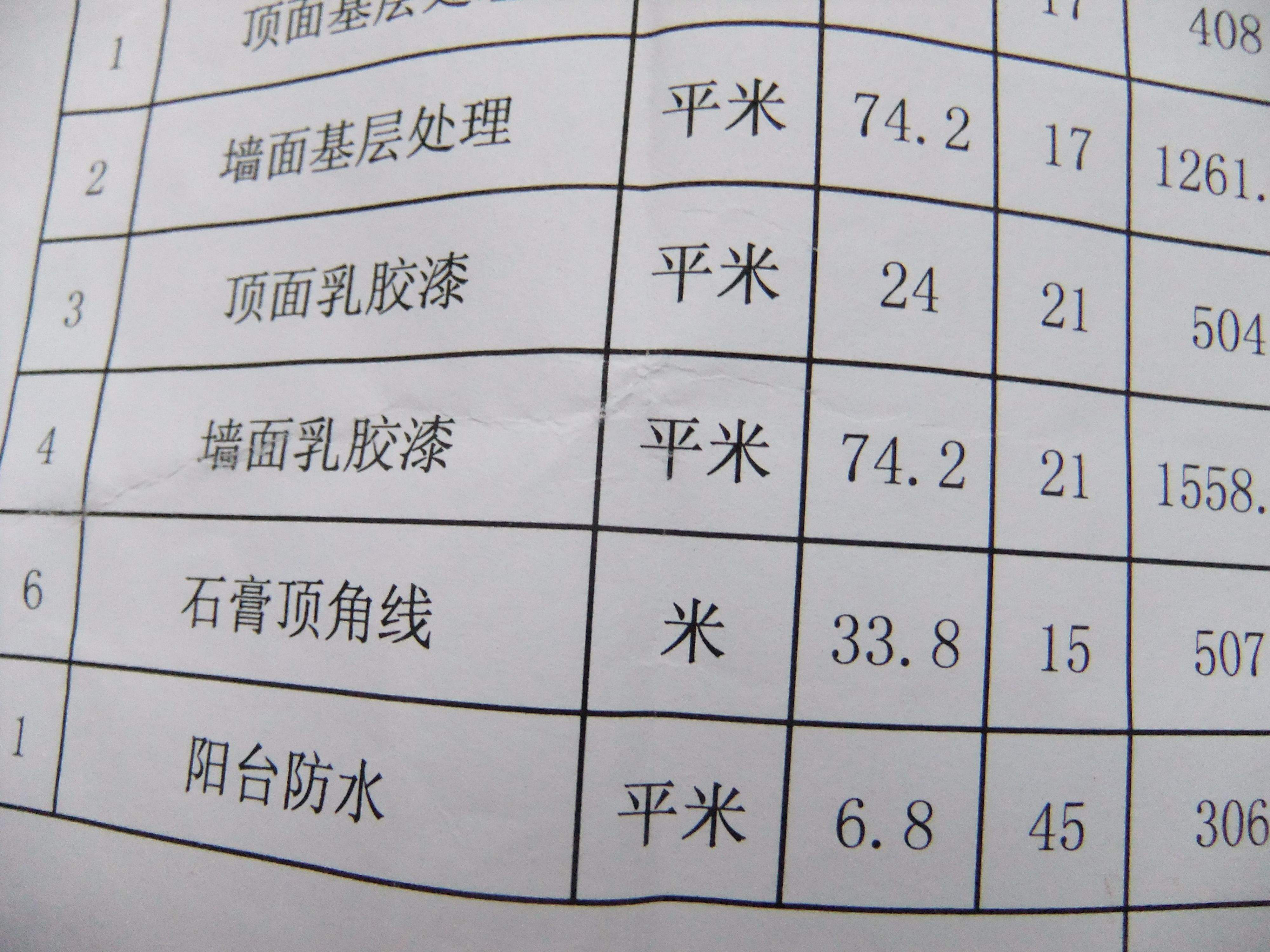 装修工程太复杂？施工队只有五大工种，装修小白来了解一下