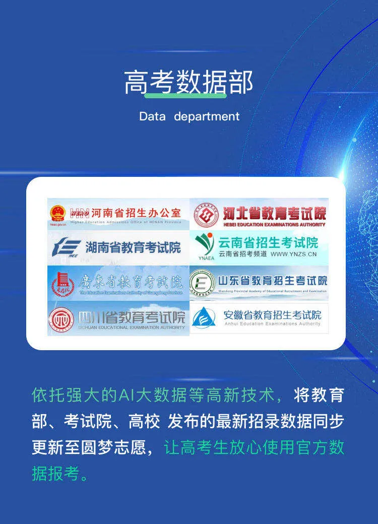 填个高考志愿,花了上万块钱