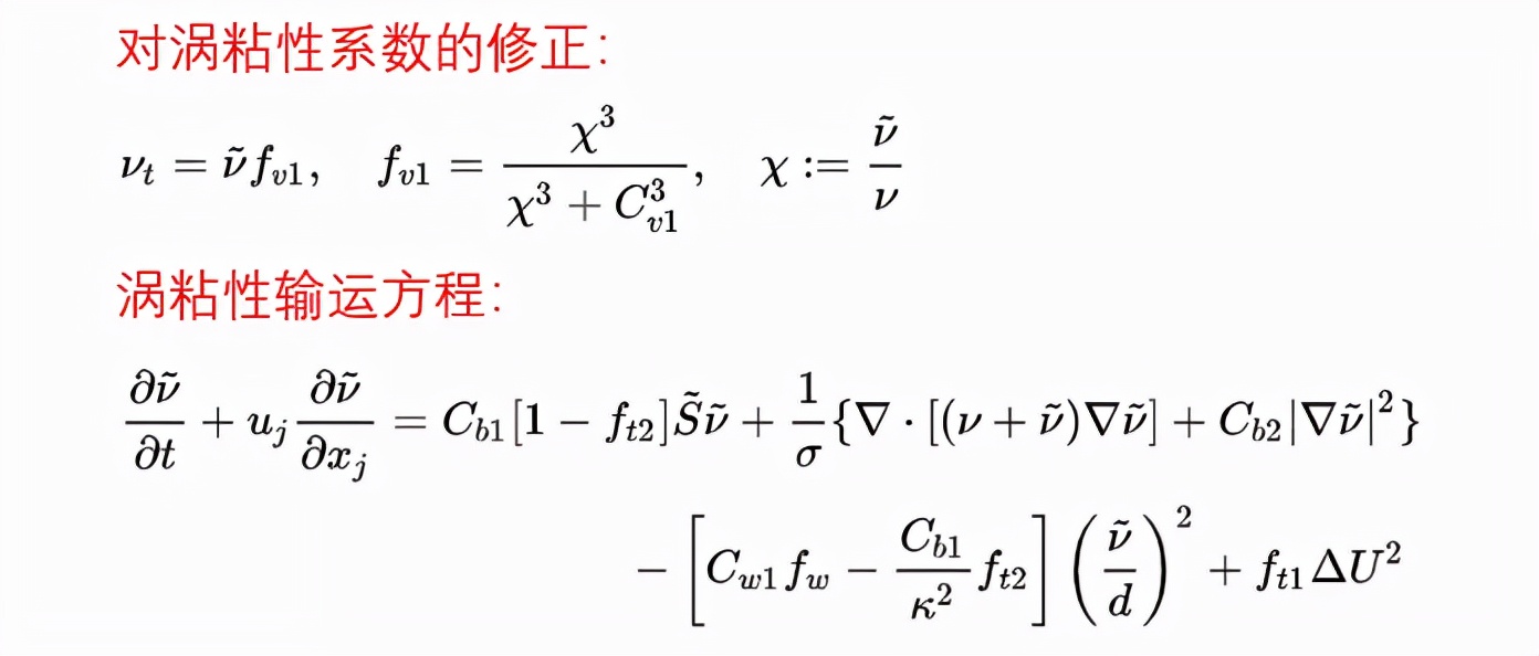 計(jì)算流體力學(xué)的“百家爭(zhēng)鳴”
