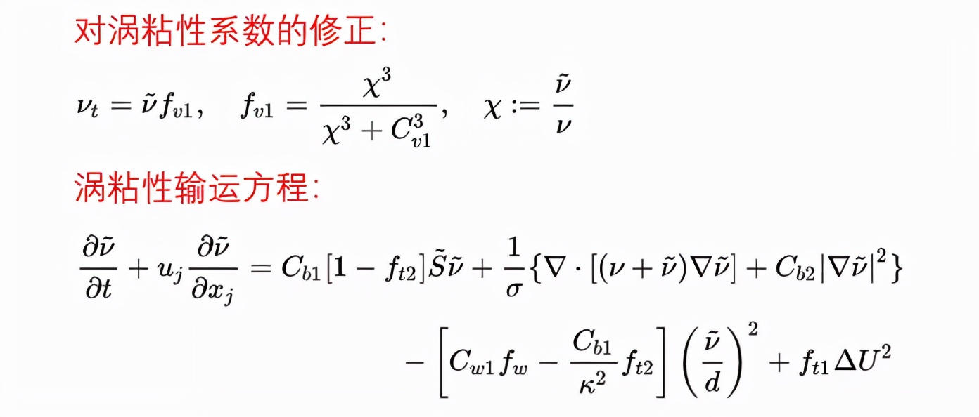 计算流体力学的“百家争鸣”