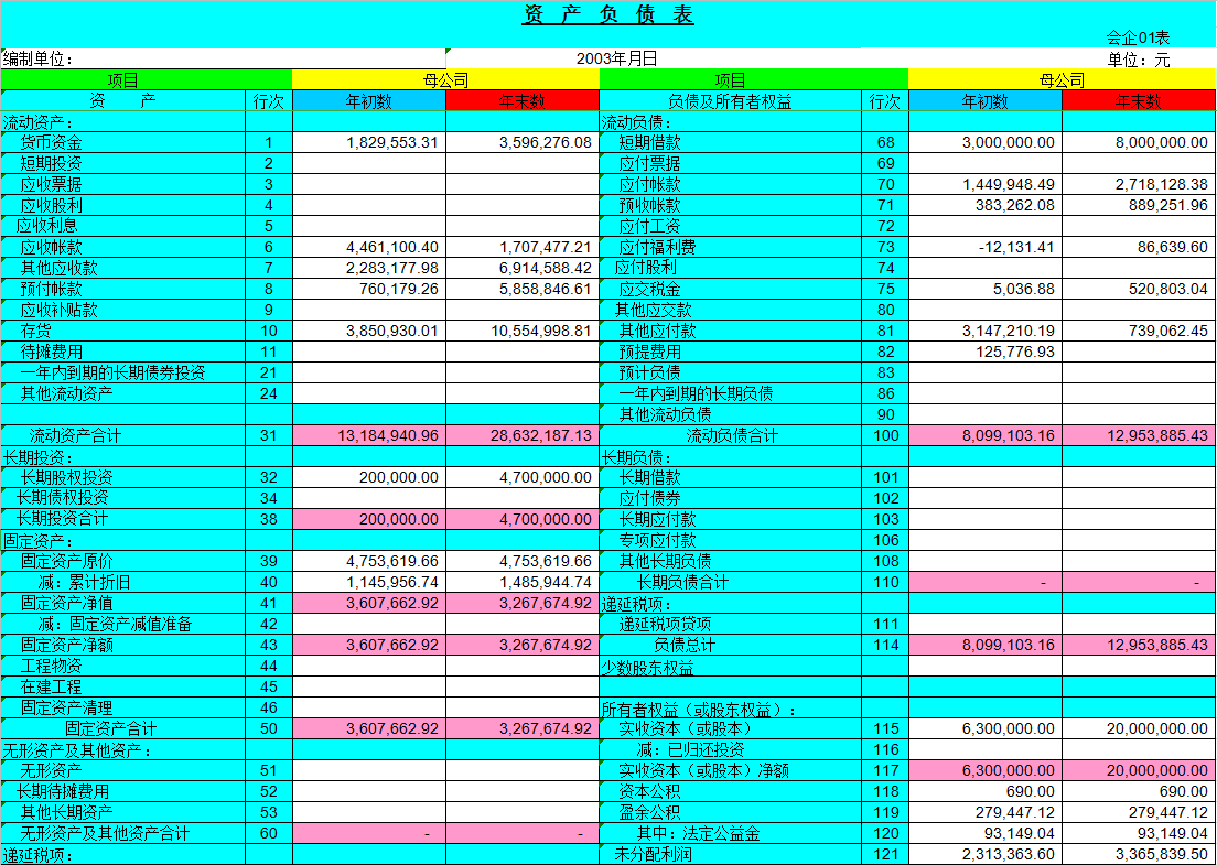 不可错过的做账表格编制公式，附自动生成Excel财务报表的模板