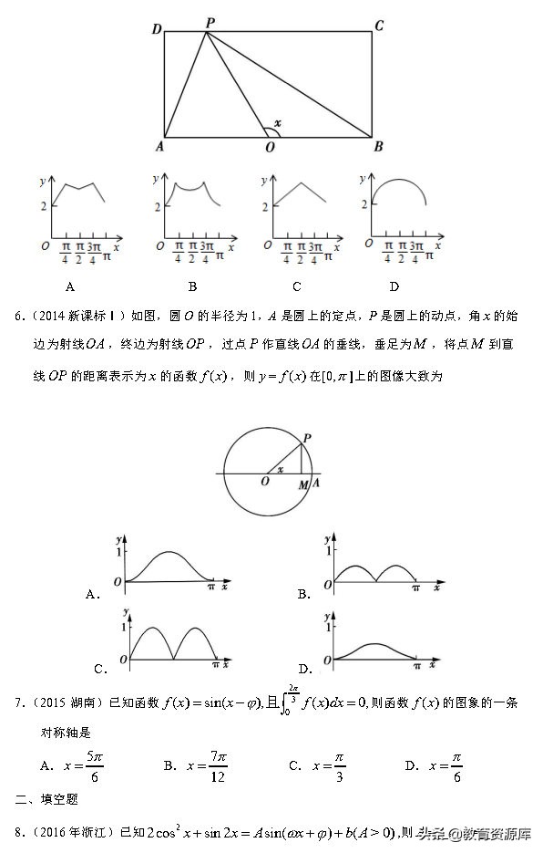 高考数学：2010—2018真题汇编 专题四 三角函数与解三角形