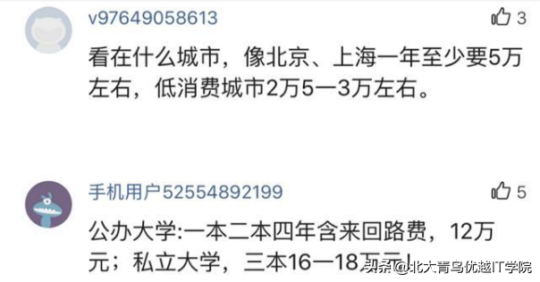 中国家庭供一个大学生上学四年会花多少钱？