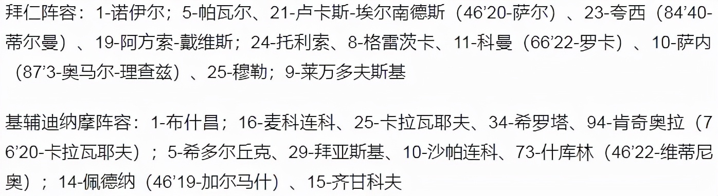 莱万倒钩破门 欧冠九连斩(欧冠-莱万倒钩连续9场进球 科曼破门 拜仁2-1提前锁定小组头名)