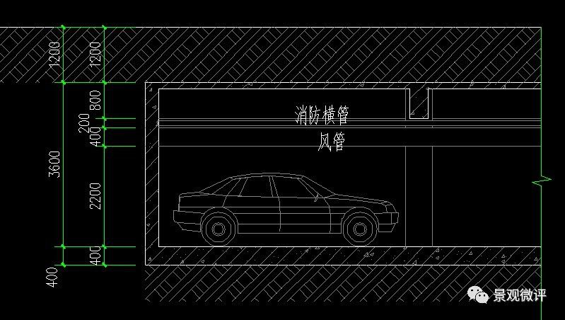 图解-地下车库设计规范