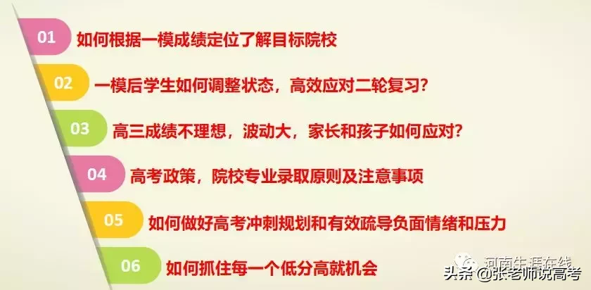都说一模定高考，是这样吗？