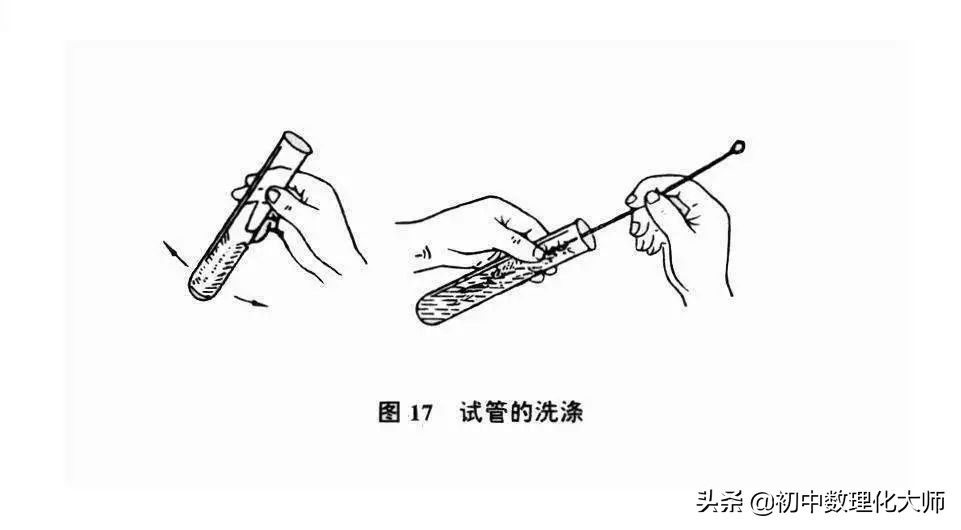 药品的取用和玻璃仪器的洗涤