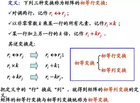 矩阵秩的计算方法：初等变换求解线性方程组的秩