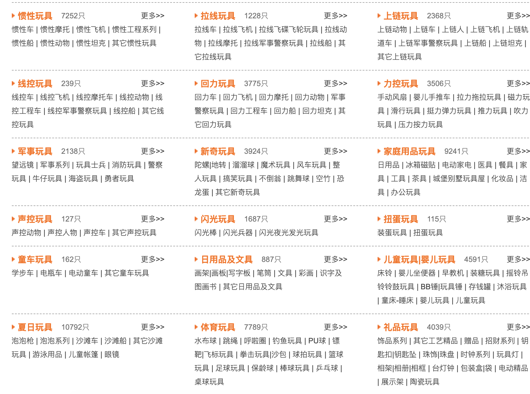 擺地攤的貨源從哪里批發,擺地攤的貨源從哪里批發襪子