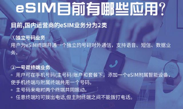 界讀丨準備告別sim卡,中國聯通率先開啟一號雙終端業務