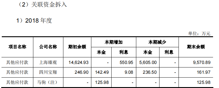 宝立食品毛利率低于同行10个点，自主不强客制服务地位尴尬