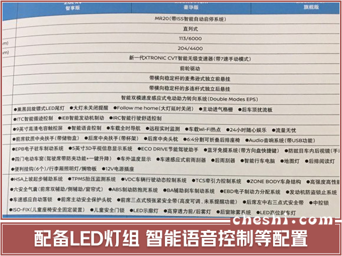新款逍客到店实拍，售13.98万起！尺寸加长"变身"奇骏，油耗仅6L