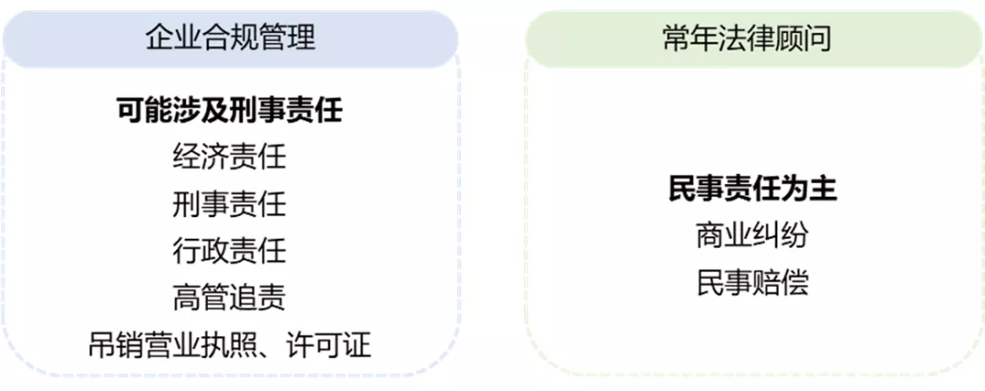 企业法律顾问律师,企业法律顾问律师价格