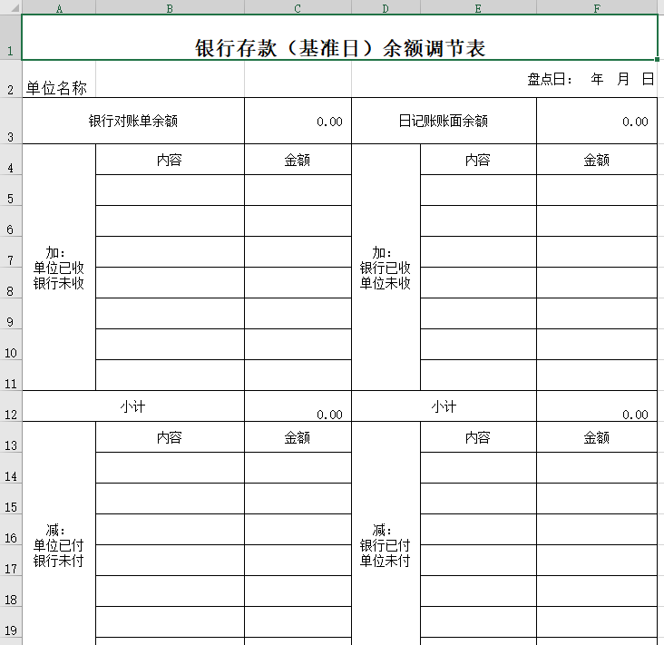 真香！出纳要学会“偷懒”，常用表格模板（可直接套用）收藏备用