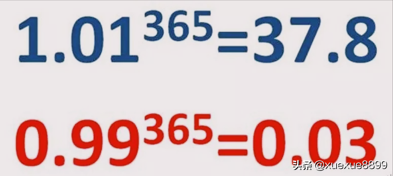 史上最励志的一组数字说：你的偷懒无所遁形，你的努力不会白费