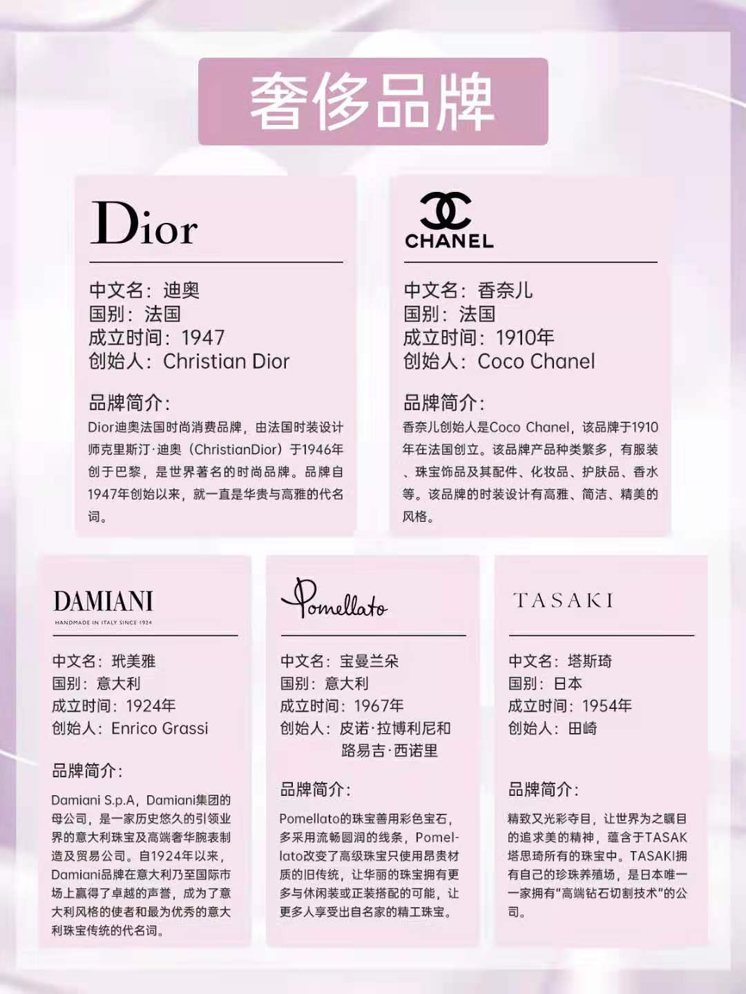 大牌珠寶排名，Gucci和Dior、愛馬仕連前十都進不了