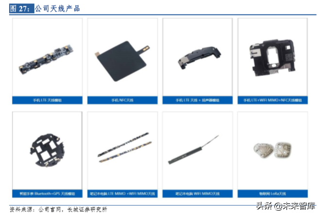 ipulse贴片机招聘（5G时代天线龙头信维通信深度解析）