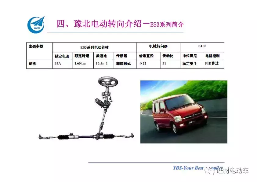 汽车电动助力转向系统EPS介绍