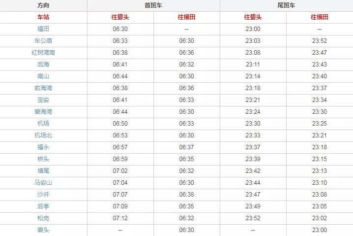 最新深圳地铁时间表已出炉！附赠各地铁线如厕攻略，快收藏一波