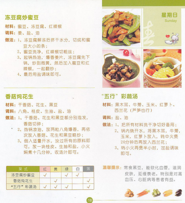 素菜菜譜,素菜菜譜大全家常菜