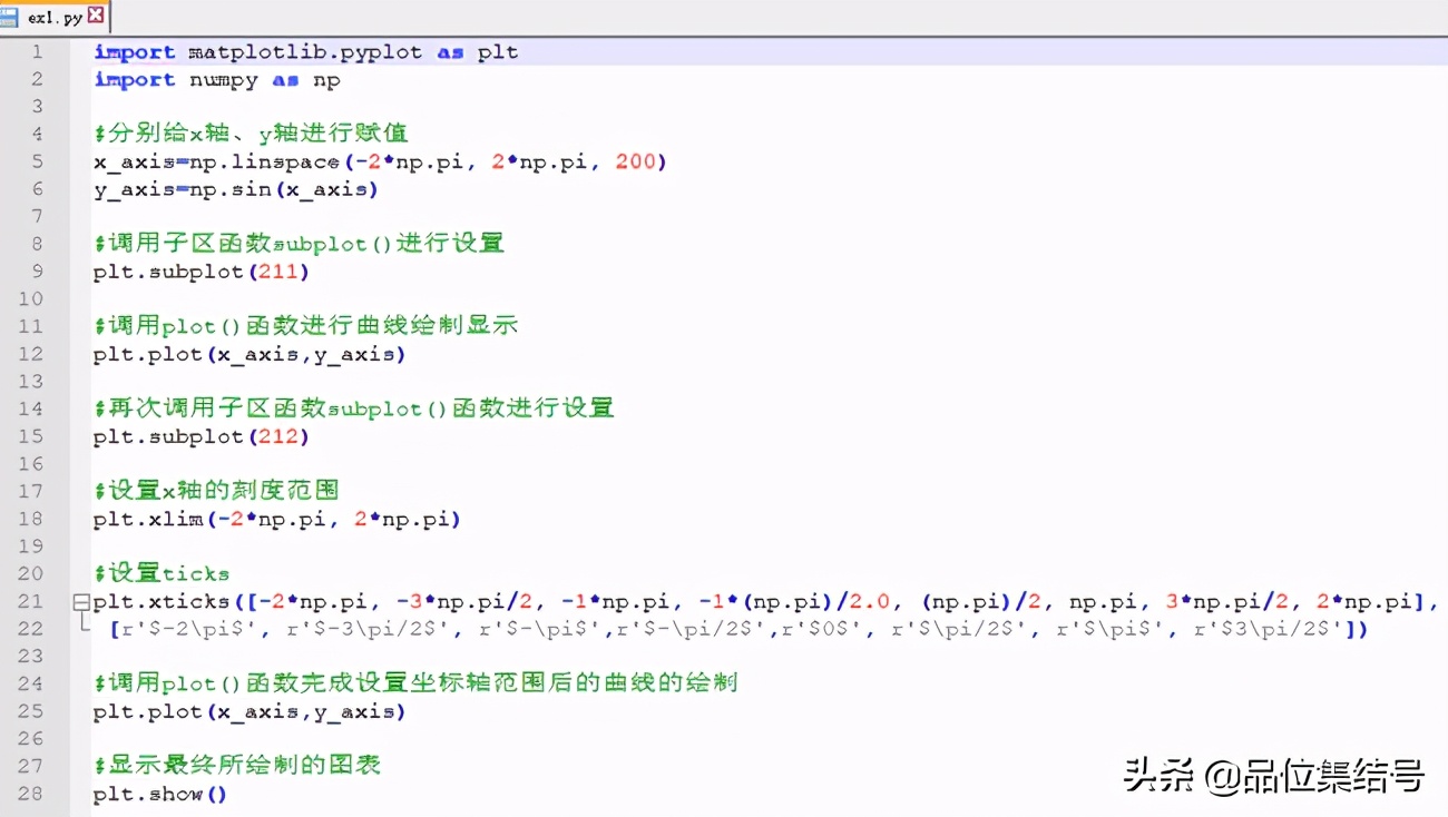 Python图表绘制进击，一文学会如何调整刻度范围和刻度标签