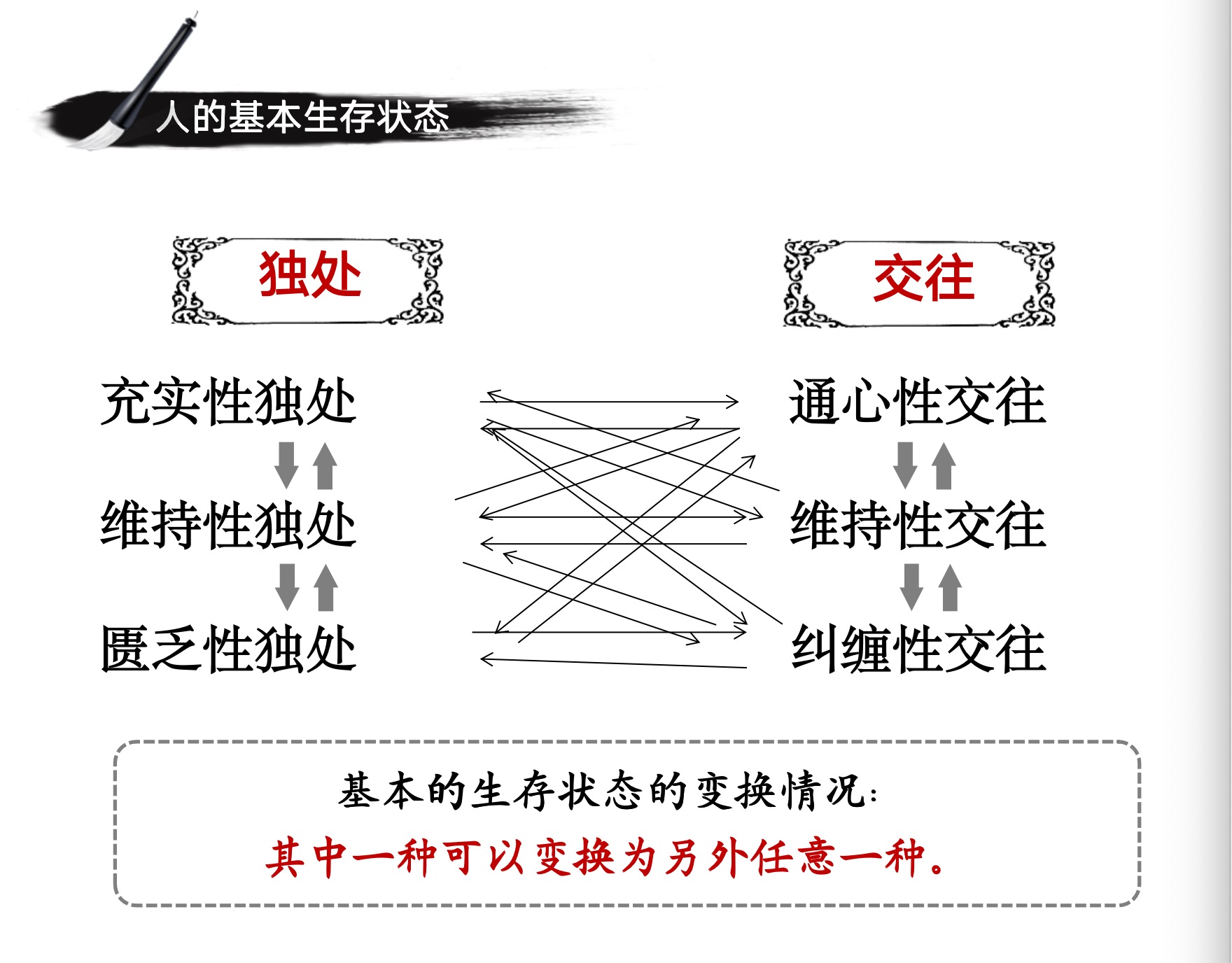 为什么互联网会促进心理学的一次革命：通心？