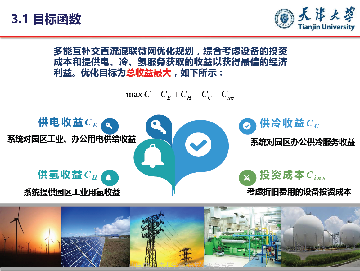 天津大學葛磊蛟副教授：面向混合能效提升的多能互補系統(tǒng)優(yōu)化規(guī)劃