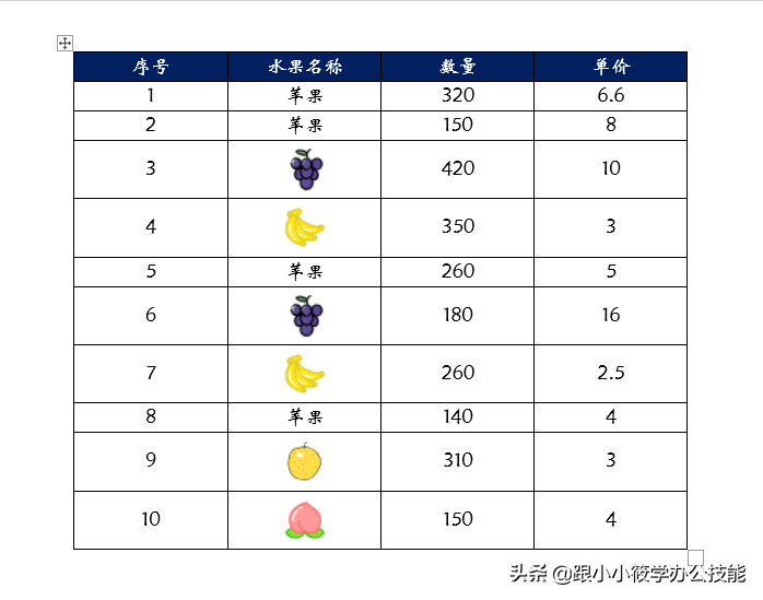 我用10秒钟将文字批量替换成图片(图片秒变文字)
