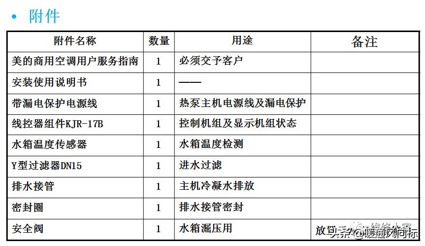 空气能这么安装才合适，看看你安装对了没？