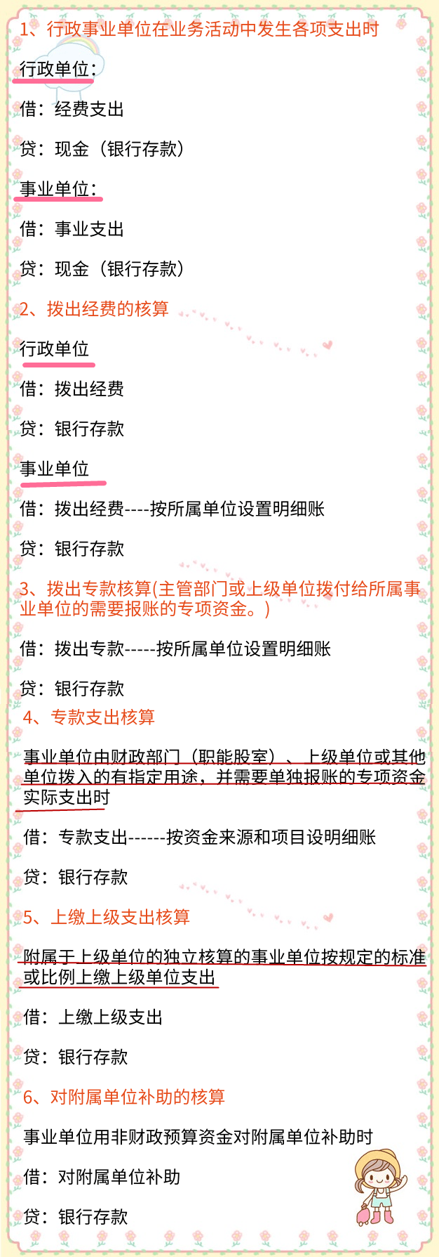 头疼！行政事业单位会计太难？别急，超全账务处理来了！
