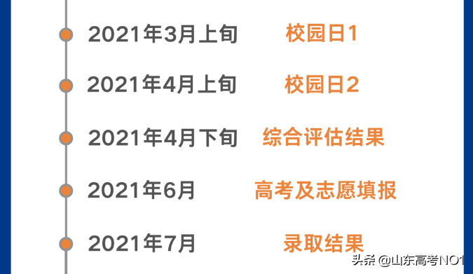 昆山杜克大学2021年招生报名已启动，中外合作还会创新低吗？