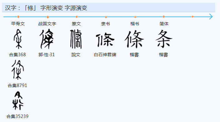 中文是科学的文字简述之一零一