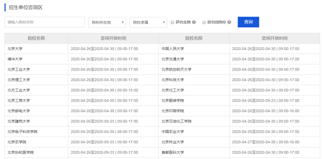 研招网“2020年研考招生复试网上咨询”今天开启！考研复试新消息