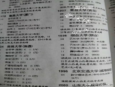 如何读懂《山西省填报志愿指南》——舞蹈专业