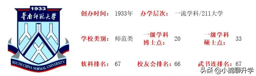 华南师范大学校徽（2021年广东高考录取分析）