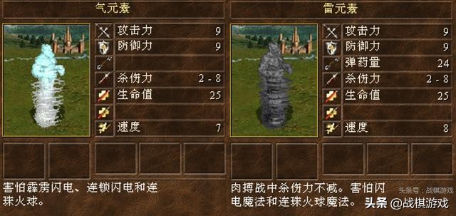 英雄无敌3十大兵种之不鸣则已一鸣惊人