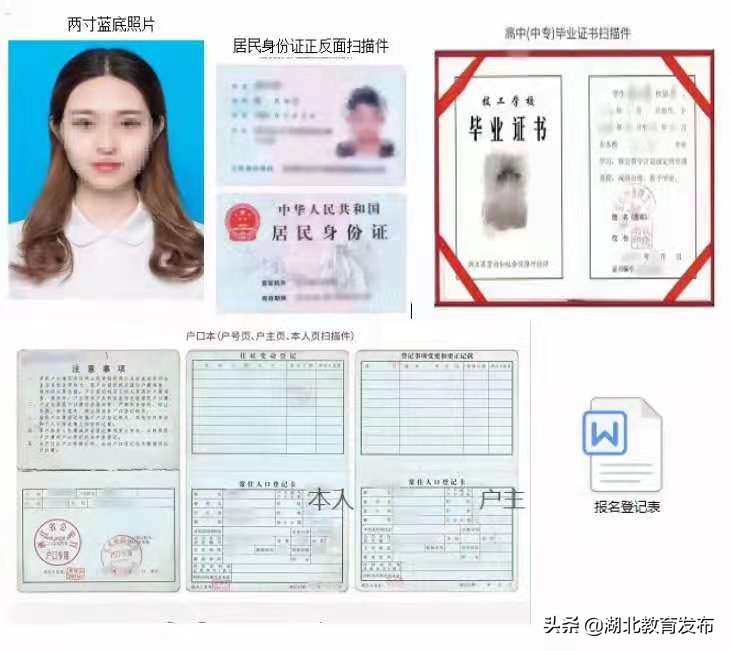 2021年湖北预科班医学专业招生简章