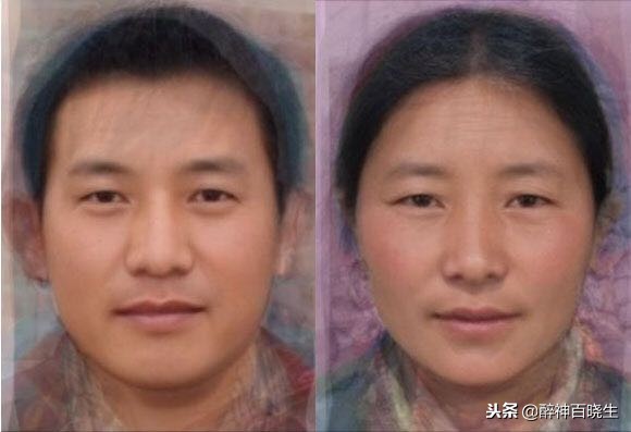 面相大观：中国各地人种典型相貌图解（一文读懂，值得珍藏）