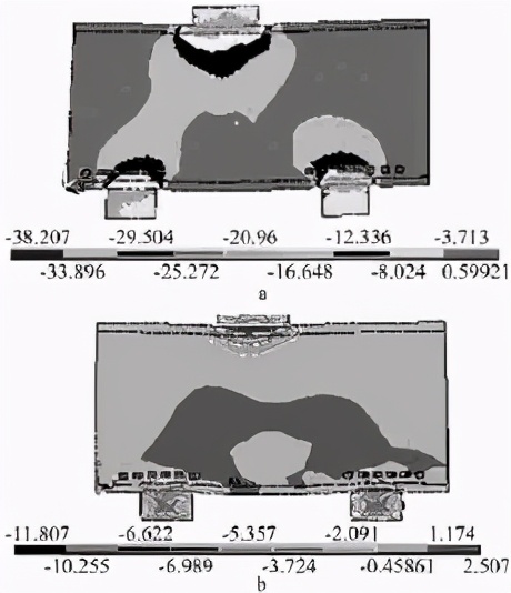 六桩厚承台传力模式试验和有限元分析