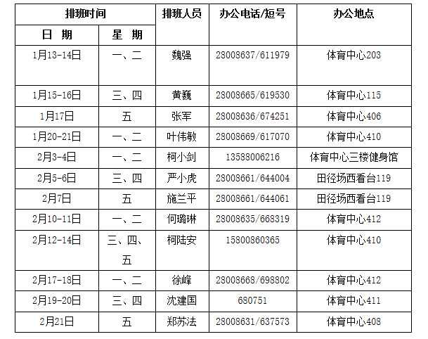 一键收藏！浙商大2020最全寒假指南来了