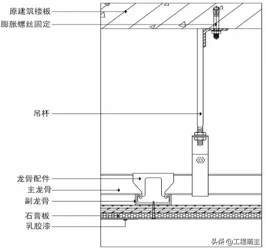 史上最全的装修工程施工工艺标准，地面墙面吊顶都有