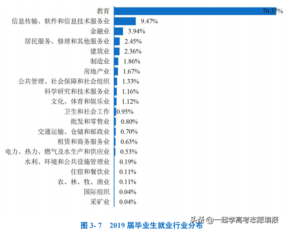 《挑大学》每日高校—华中师范大学
